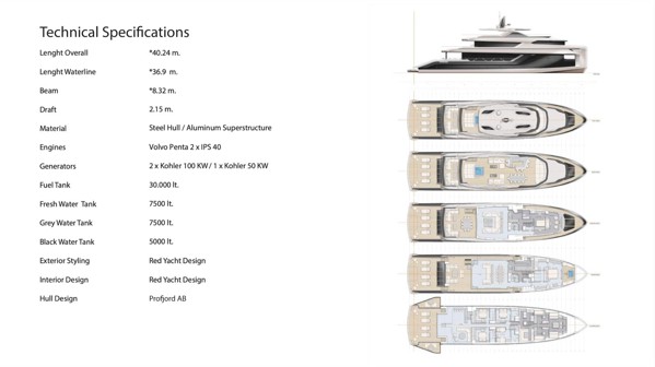 2026 MAZU YACHTS 132 DS