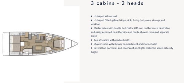 2023 BENETEAU OCEANIS 51.1