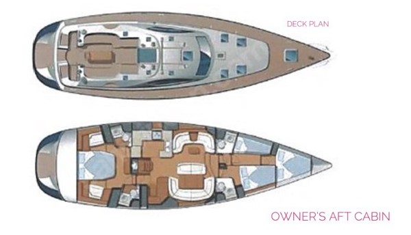 2008 JEANNEAU SUN ODYSSEY 54 DS