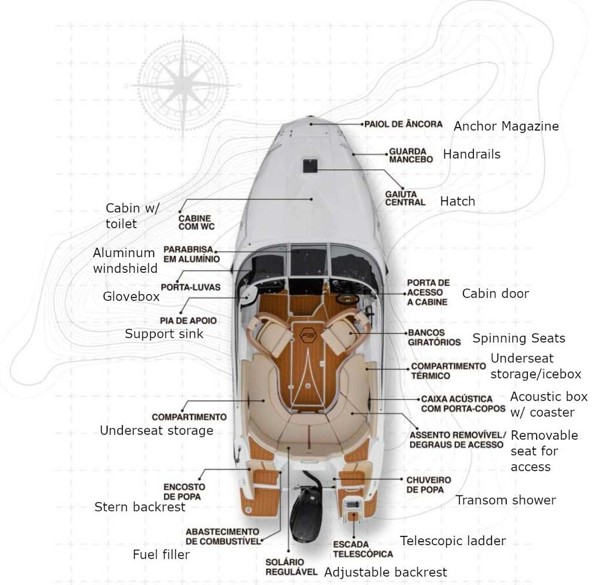 2022 FS YACHTS 215 CABIN