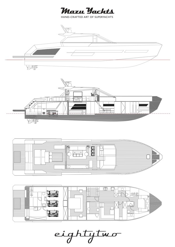 2025 MAZU YACHTS 82